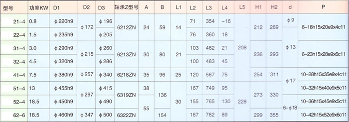 礦用防爆電機